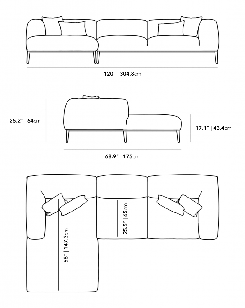 Dimensions for Finley Sectional